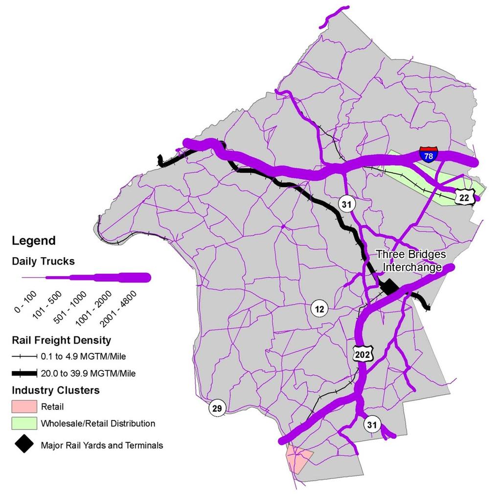 Commodity Truck and Rail Flows in Hunterdon County, 2007 Sources: IHS Global Insight (2007), NJTPA Regional Transportation Model Enhanced (NJRTM E), I 95 Corridor Coalition Integrated Corridor