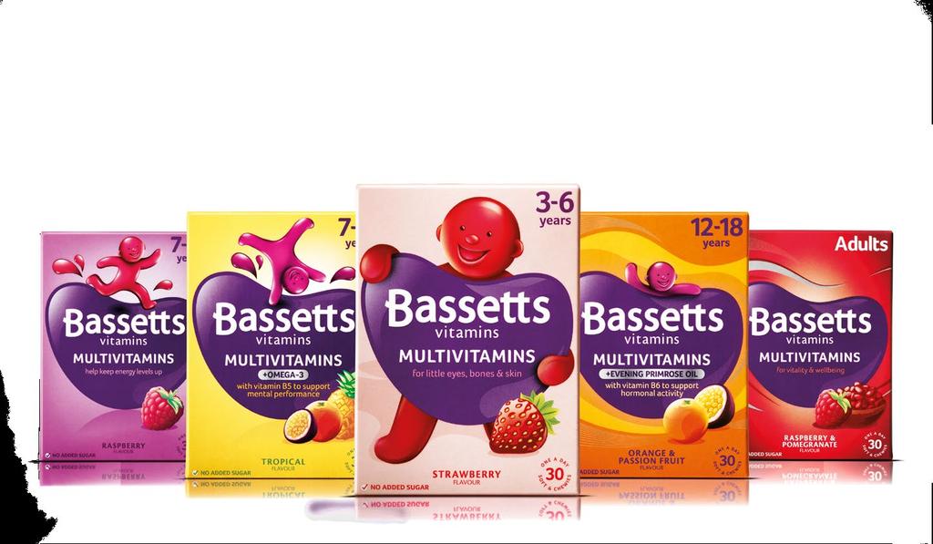 Another learning was the need for Bassetts Vitamins to evoke the product intrinsic through an implied sense of softness and fruitiness.