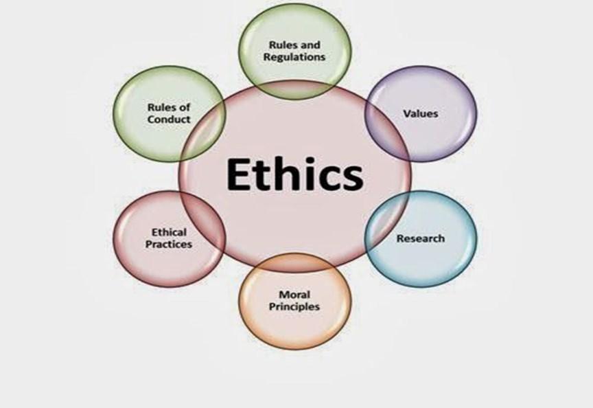 Contributed by: Audit Department Importance of Ethics in Professional Life Regardless of profession or the field of work one belongs to, ethics is an important part of work.