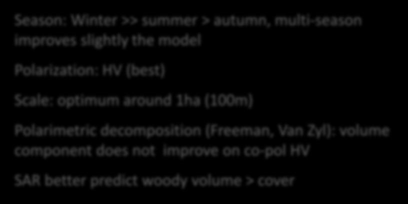 (best) Scale: optimum around 1ha (100m) Polarimetric decomposition (Freeman, Van