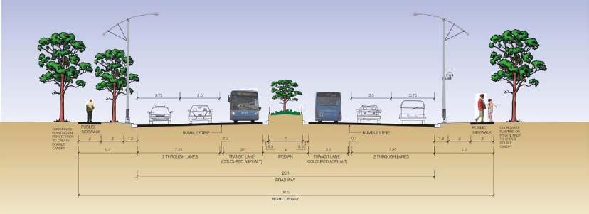 Figure 9-6 Typical BRT Transitway Cross-section 4-lane Traffic with 4.