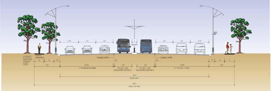 Figure 9-2 Typical BRT Transitway Cross-section 6-lane Traffic with 1.
