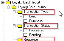 Dated Transaction Tracking Number Transaction Type The date of the transaction Arch