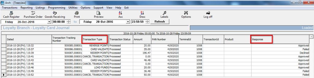 Dated Transaction Tracking Number Transaction Type Reverse Points Redeem Points Load Funds The date of the