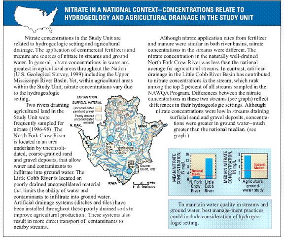Nitrate in Ground Water and Surface Water: National Perspective As described in the previous section, several Minnesota communities have discovered that solving the problem of elevated nitrate in