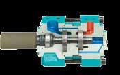 P PULP & PAPER Colfax Fluid Handling Technologies three-screw pumps Simple design with only