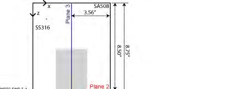 Slitting Measurements Adjacent to Plane 2 (σ xx ) Perform slitting measurements on slices removed near Plane 2 Determine σ xx at Plane 2 Slitting measurements at X = 3.06 (C2&D1) X = 3.