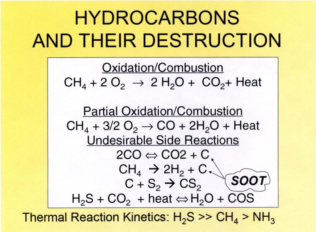 Hydrocarbons in