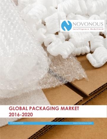 Global Packaging Market 2016-2020 (By Packaging Type, Geography and Industry) Publication