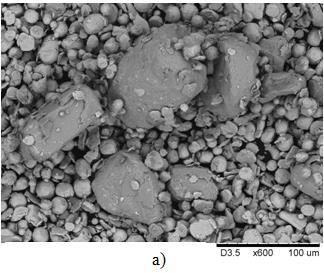 Dual phase bulk metallic glasses fabricated by hot pressing using two different types of glassy alloy powder 1029 Fig. 9. XRD patterns of the Zr 52.5 Cu 17.9 Ni 14.