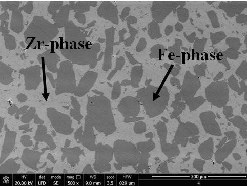 Dual phase bulk metallic glasses fabricated by hot pressing using two different types of glassy alloy powder 1031 It was obtained a dens material without porosity and it was observed that the
