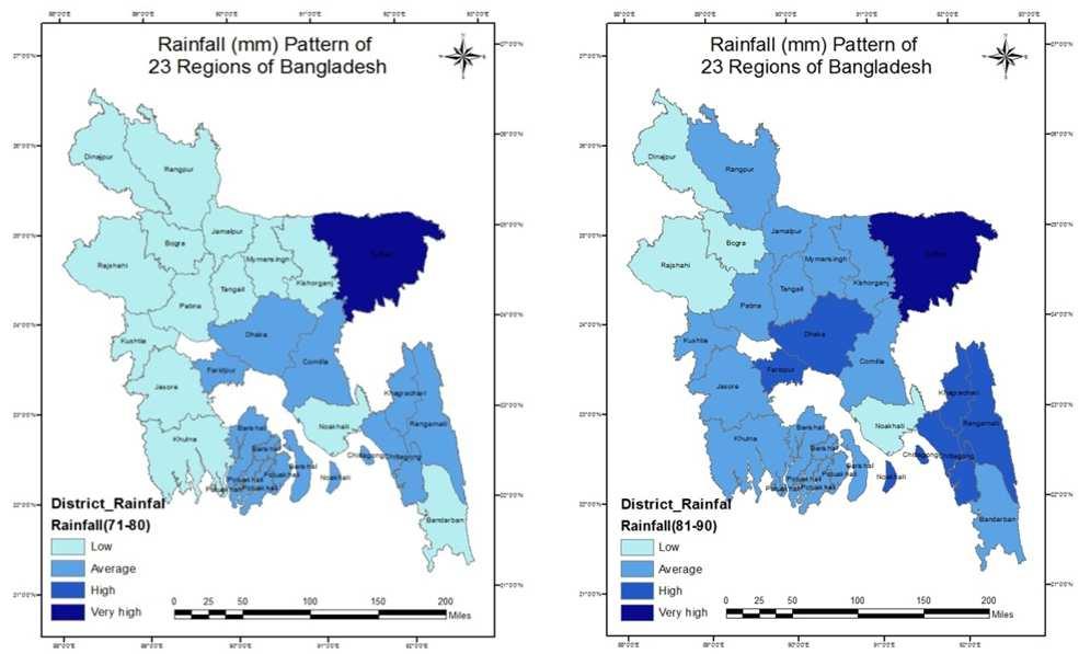 Figure 5: Long term rainfall over the twenty three regions of Bangladesh. It adds to the irrigation water and ensures growth of the plant.