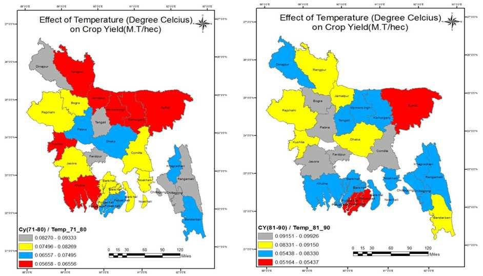 4. Effect of Temperature & rainfall on Crop yield This study aims of achieving a database and pattern that will be helpful to the decision making of Boro Rice Cultivation.