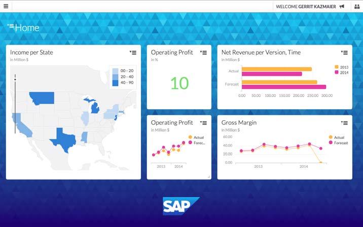 Analytics-embedded Analyze and plan in the same app Personalize your KPIs and dashboard Collaborate in-context of your plan This presentation and SAP s strategy and possible future developments are