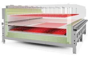It also features more heating control, which makes the line operation easier in constant production.
