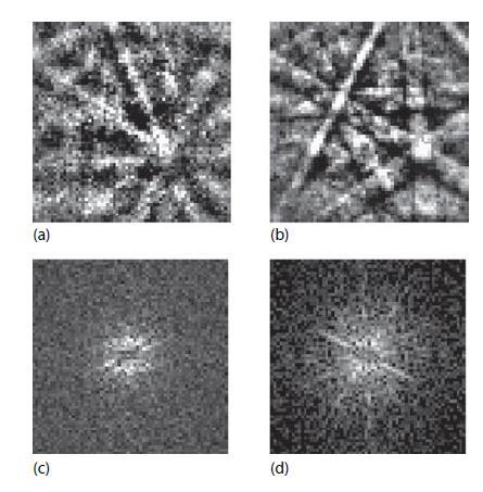 Pattern Quality Original and Fourier-transformed EBSD patterns with different quality to derive the image quality IQ.