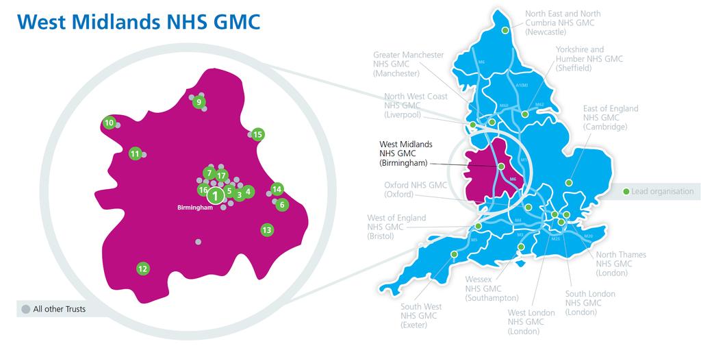NHS Genomic Medicine Centres - the service infrastructure 13 NHS Genomic Medicine Centres coordinating care for populations of ~3-5 million Each GMC has a lead organisation for contracting and