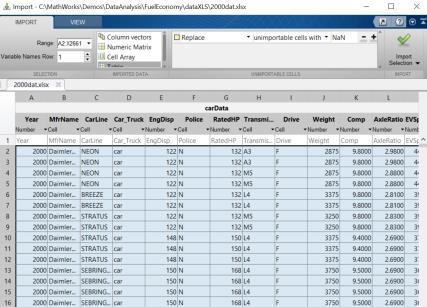 Access and Explore MATLAB Analytics work with