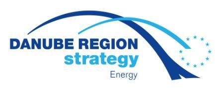 Natural Gas Security of Supply in the Danube Region