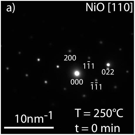 different crystal - NiO bein reduced to Ni in-situ in TEM Epitaxial
