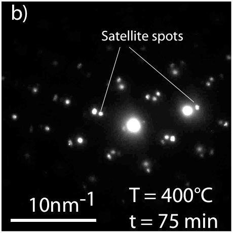 37 nm) Formation of satellite spots around Bra reflections Imaes by Quentin