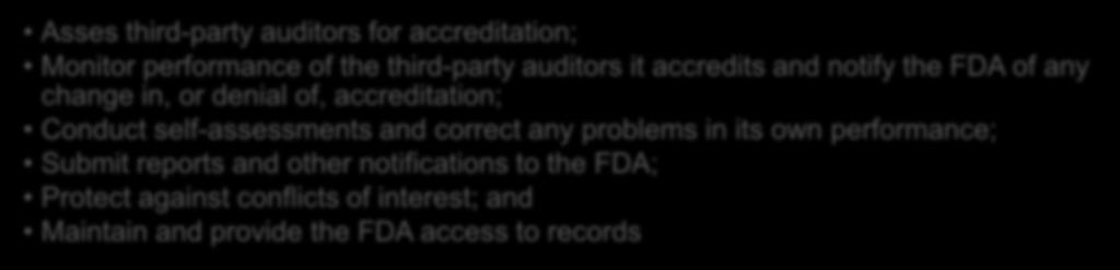 Asses third-party auditors for accreditation; Monitor performance of the third-party auditors it accredits and notify the FDA of any change in, or denial of, accreditation; Conduct