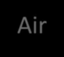 Air-Source Heat