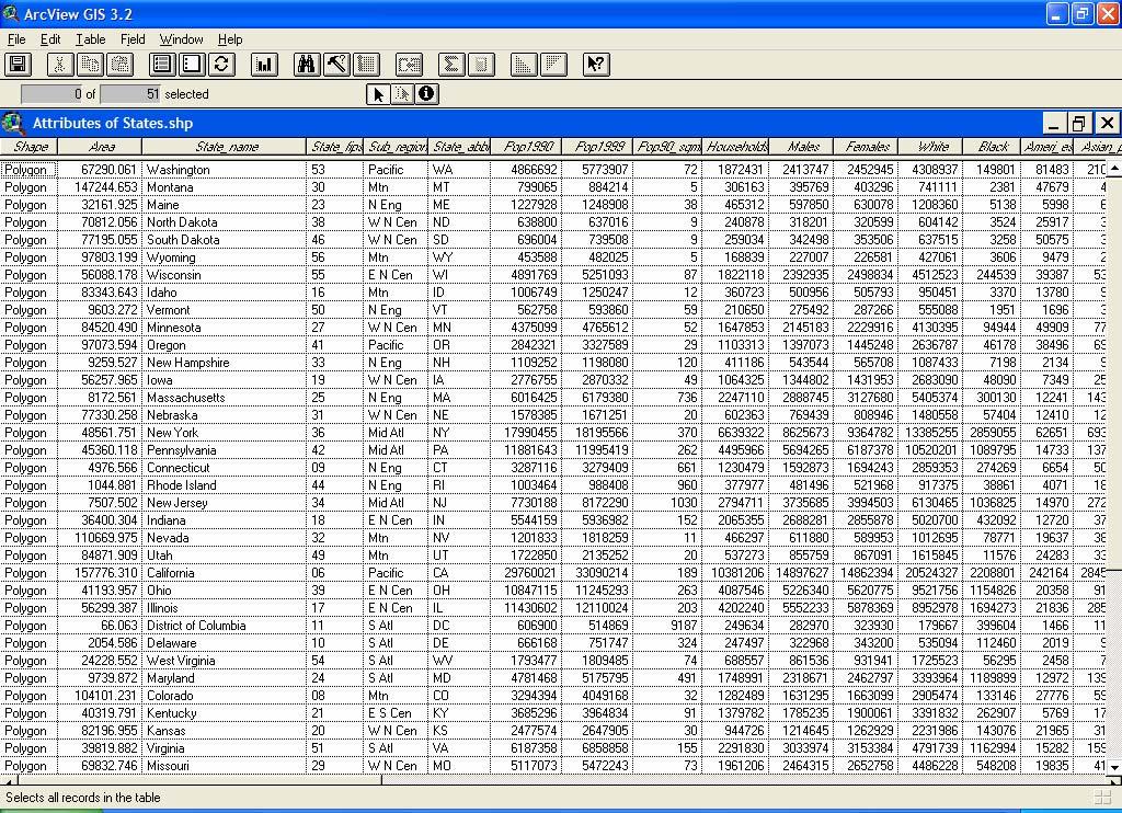 Table Documents Tables are arrays of data that let the user display,