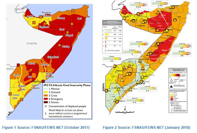 PROJECTED FOOD SECURITY SITUATION October 2017 - January 2018 February - June 2018 04 While it appears that the risk of famine