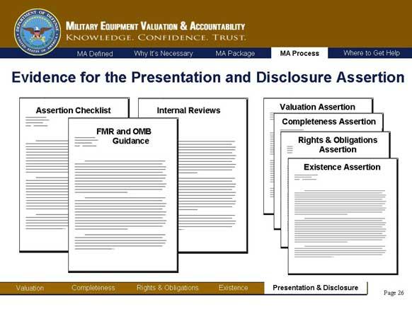For Presentation and Disclosure, auditors may want to see: The assertion checklist FMR and OMB guidance; Internal reviews; and The four other assertions: Valuation, Completeness, Rights and