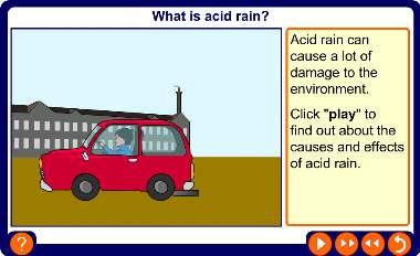 Acid rain 19 of 36