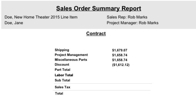 !!! Sales Order Summary The sales order summary report is a great way to