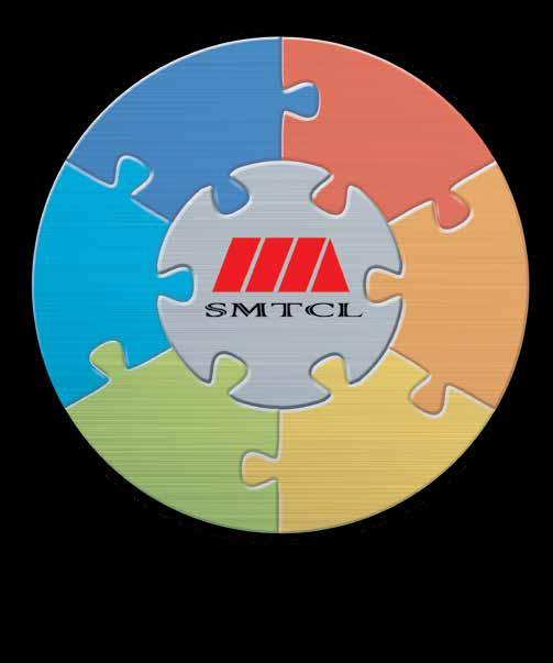 A Strong Partner Service Spare Parts Applications Engineering Consulting and Sales Training Financing One Stop Solutions With SMTCL as