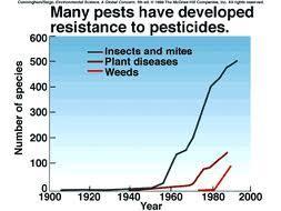 Can be nonpersistent- pesticides break down relatively rapidly (weeks to months) Fewer long-term effects but