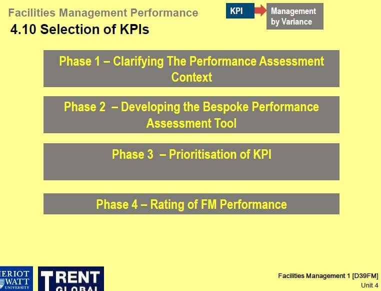 What is FM KPI?