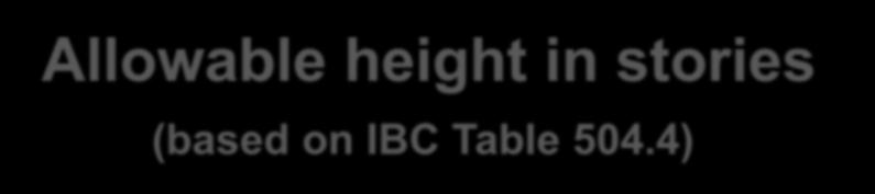 Allowable height in stories Occupancy classification (based on IBC Table 504.