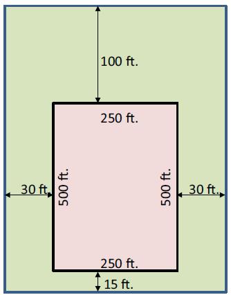 Allowable Area for Frontage Given: Single story with single occupancy Actual area = 125,000 A a = A t + (NS x I f ) A a =