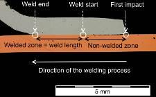 3 Weld Characterization The interfacial morphology and the weld length were assessed by optical microscopy (OM) and Field Emission Scanning Electron Microscopy (SEM).