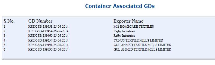 how many GDs are associated with the container. When this option is used, following figure appears.