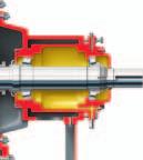 Radially Split Casing provides access to the impeller. Rugged feet securely support the casing and permit pump maintenance without disturbing pipe connections.