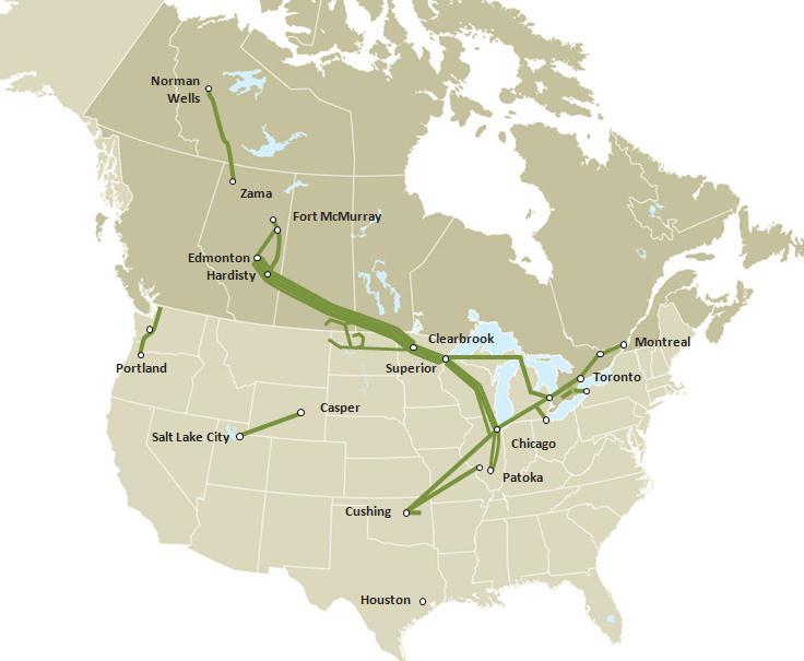Canadian Crude Oil Exports By Destination Non-US 1% US West Coast US Mid-Continent 74% 9% US East Coast 8% US Gulf
