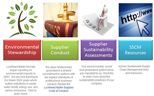In all three facets, our suppliers represent a key partner in achieving success in sustainability.