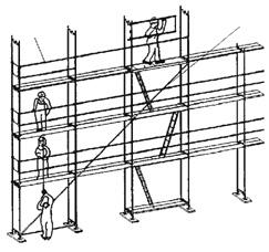 Following erection of the first scaffold level, the guard-rail system, consisting of two posts and a hand rail, is attached to the outside of the frame standards in the bay of ascent, so that the