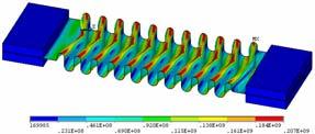 4. Stress analysis of CW primary surface sheet The stress of CW primary surface sheet under high temperature is analyzed with APDL language in ANSYS by Zhang et al. (2008a).