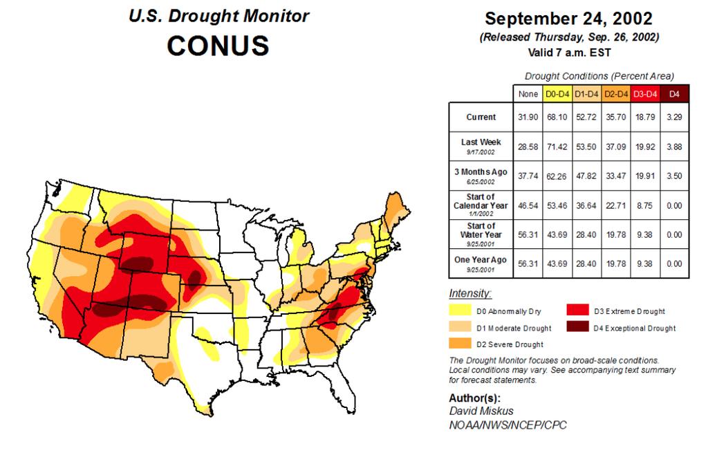 2001 to 2004 drought in southwestern U.S.