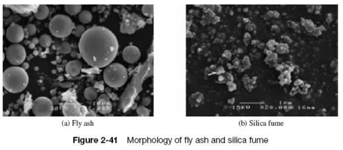 Fly ash The size distributions of fly ash are slightly smaller than those of
