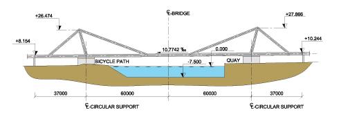 positions will be inside the shore, thus preventing any ship impacts. The two almost identical bridge sections are designed as twin steel box girders with a 3 m light opening between the box girders.
