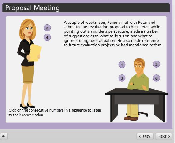 4. Text: Proposal Meeting A couple of weeks later, Pamela met with Peter and submitted her evaluation proposal to him.