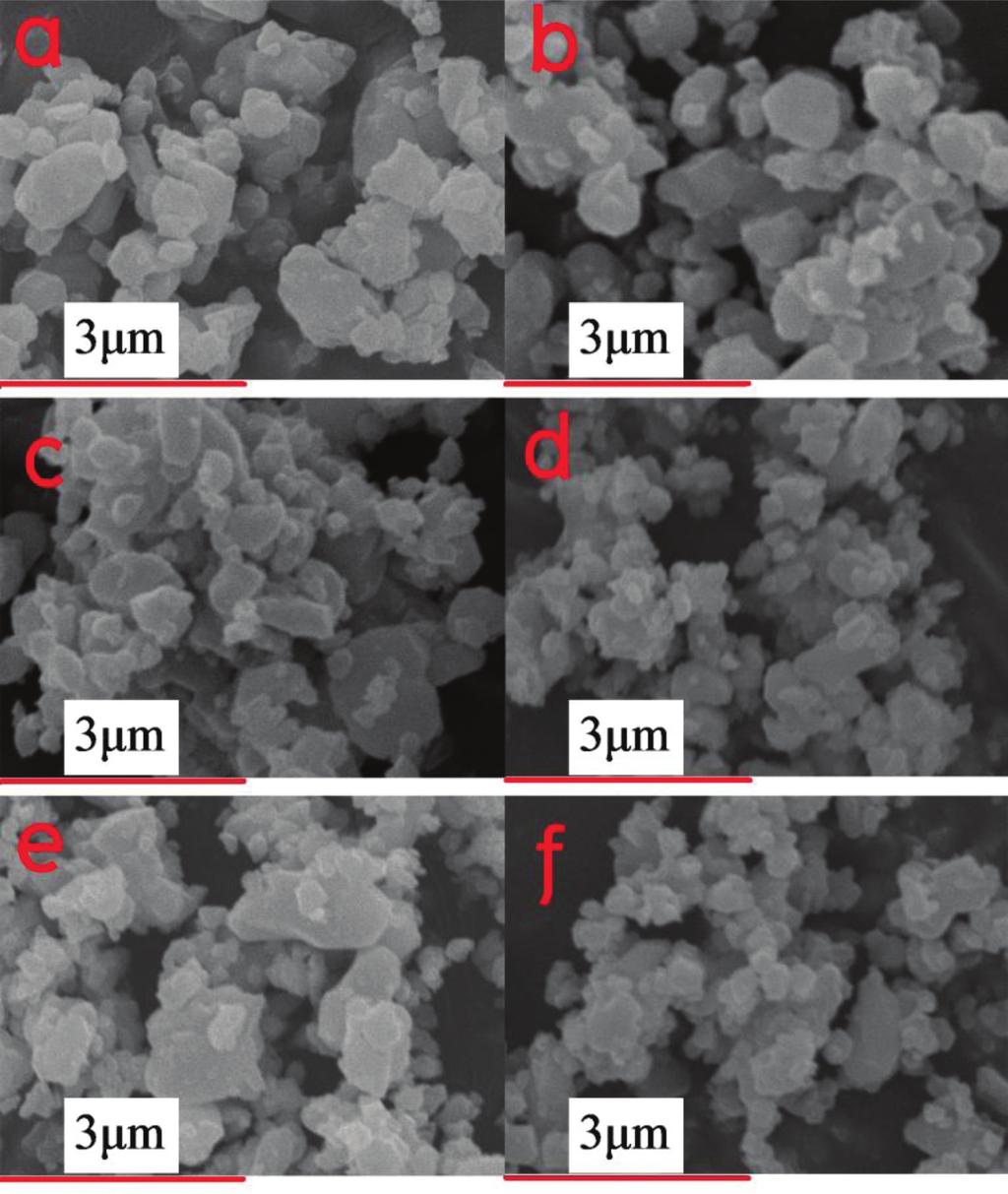 701xml GINF_A_1062682 June 26, 2015 15:12 Thermal Conductivity of Nano ZnO Doped CaFe2 O4 5 Figure 4. The microstructure of powder material. (a) CaFe2 O4 (b) Ca0.9 Zn0.1 Fe2 O4 (c) Ca0.8 Zn0.