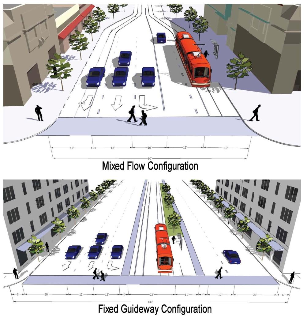 that the current 5 lane configuration of Harrison Blvd. would remain unchanged into the future. All travel modeling and traffic analysis in this project used the current lane configuration.